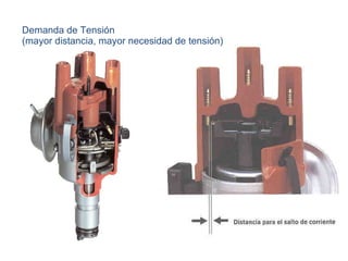 Demanda de Tensión  (mayor distancia, mayor necesidad de tensión)  