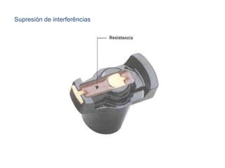 Supresión de interferências 