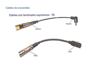 Cables de encendido 