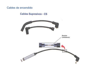 Cables de encendido 