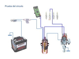 Prueba del circuito 