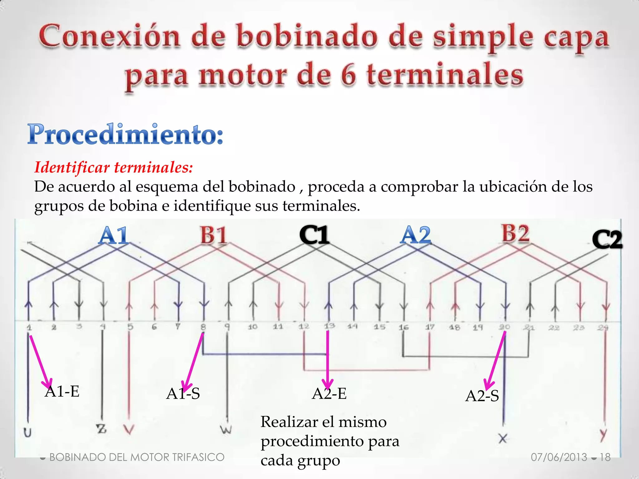 Bobinado del motor trifasico | PPTX