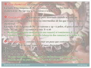 07/06/2013BOBINADO DEL MOTOR TRIFASICO 14
 