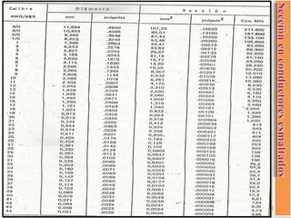 07/06/2013 BOBINADO DEL MOTOR TRIFASICO 15
 