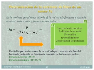 Es la corriente que el motor absorbe de la red cuando funciona a potencia
nominal , bajo tensión y frecuencia nominales.
cos...3
P
U
In In=corriente nominal
P=Potencia en watt
U=tensión
η=rendimiento
Cosφ=factor de potencia
07/06/2013BOBINADO DEL MOTOR TRIFASICO 16
 