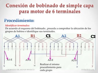Identificar terminales:
De acuerdo al esquema del bobinado , proceda a comprobar la ubicación de los
grupos de bobina e identifique sus terminales.
A1-E A1-S A2-E A2-S
Realizar el mismo
procedimiento para
cada grupo 07/06/2013BOBINADO DEL MOTOR TRIFASICO 18
 