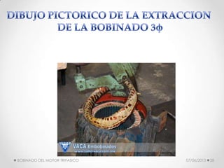 07/06/2013BOBINADO DEL MOTOR TRIFASICO 28
 