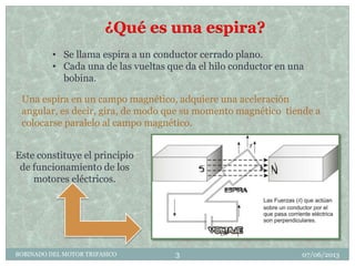 ¿Qué es una espira?
• Se llama espira a un conductor cerrado plano.
• Cada una de las vueltas que da el hilo conductor en una
bobina.
Este constituye el principio
de funcionamiento de los
motores eléctricos.
Una espira en un campo magnético, adquiere una aceleración
angular, es decir, gira, de modo que su momento magnético tiende a
colocarse paralelo al campo magnético.
07/06/2013BOBINADO DEL MOTOR TRIFASICO 3
 