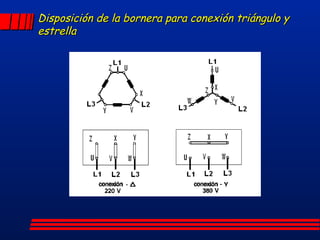 Disposición de la bornera para conexión triángulo y estrella  