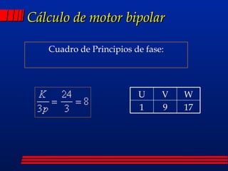 Cálculo de motor bipolar Cuadro de Principios de fase: 17 9 1 W V U 