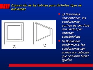 Disposición de las bobinas para distintos tipos de bobinados a) Bobinados concéntricos, los  conductores activos de una fase son unidos por cabezas concéntricas b) Bobinados excéntricos, los conductores son unidos por cabezas que resultan todas iguales 