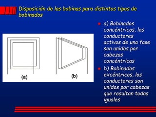 Disposición de las bobinas para distintos tipos de
bobinados
 a) Bobinados
concéntricos, los
conductores
activos de una fase
son unidos por
cabezas
concéntricas
 b) Bobinados
excéntricos, los
conductores son
unidos por cabezas
que resultan todas
iguales
 