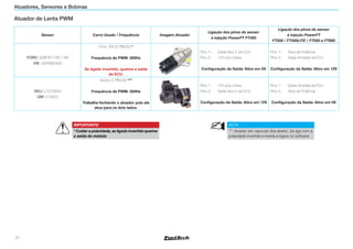 20
Atuadores, Sensores e Bobinas
Atuador de Lenta PWM
Sensor Carro Usado / Frequência Imagem Atuador
Ligação dos pinos do sensor
à injeção PowerFT FT450
Ligação dos pinos do sensor
à injeção PowerFT
FT500 / FT500LITE / FT550 e FT600
FORD: 938F9F71AC / AB
VW: 0269980493
Ford, VW (2 PINOS) *
Frequência de PWM: 300Hz
Se ligado invertido, queima a saída
da ECU.
Pino 1: Saída Azul 5 da ECU
Pino 2: 12V pós-chave
Configuração da Saída: Ativo em 0V
Pino 1: Terra de Potência
Pino 2: Saída Amarela da ECU
Configuração da Saída: Ativo em 12V
SKU: LC574600
GM: 574600
Vectra (2 PINOS) ***
Frequência de PWM: 300Hz
Trabalha fechando o atuador pois ele
atua para os dois lados.
Pino 1: 12V pós-chave
Pino 2: Saída Azul 5 da ECU
Configuração da Saída: Ativo em 12V
Pino 1: Saída Amarela da ECU
Pino 2: Terra de Potência
Configuração da Saída: Ativo em 0V
NOTA
*** Atuador em repousto fica aberto. Se liga com a
polaridade invertida e inverte a lógica no software.
IMPORTANTE
* Cuidar a polaridade, se ligado invertido queima
a saída do módulo
 