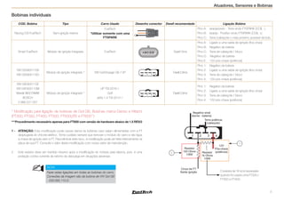 5
Atuadores, Sensores e Bobinas
* Modificação para ligação de bobinas de Gol G6, Bobinas marca Denso e Hitachi
(FT300, FT350, FT400, FT500, FT500LITE e FT600***
)
***Procedimento necessário apenas para FT600 com versão de hardware abaixo de 1.5 REV.0
1 -	 ATENÇÃO: Esta modificação pode causar danos às bobinas caso sejam alimentadas com a FT
desplugada do chicote elétrico. Tome cuidado sempre que remover o módulo do carro e não ligue
a chave de ignição sem a FT. Para eliminar este risco, a modificação pode ser feita internamente na
placa de sua FT. Consulte o valor desta modificação com nosso setor de manutenção.
2 -	 Este resistor deve ser mantido mesmo após a modificação do módulo pela fabrica, pois, é uma
proteção contra corrente de retorno de descarga em situações adversas.
12V
Pós-chave
(potência)
Resistor
1k Ohms
1/8W
Resistor
100 Ohms
1/8W
1 2 3 4
Cinza da FT
Saída ignição
Terra potência
(cabeçote)
Negativo sinal
(borne - bateria)
1
2
NOTA
Fazer estas ligações em todas as bobinas do carro.
Conexões da imagem são da bobina de VW Gol G6
- 030.095.110.D
Bobinas individuais
COD. Bobina Tipo Carro Usado Desenho conector Dwell recomendado Ligação Bobina
Racing CDI FuelTech Sem ignição interna
FuelTech
*Utilizar somente com uma
FTSPARK
A
B
C
Pino A:	 laranja/preto - Terra vindo FTSPARK (COIL -)
Pino B: 	 laranja - Positivo vindo FTSPARK (COIL +)
Pino C: 	 Terra (cabeçote o mais próximo possível da bob.
Smart FuelTech Módulo de ignição integrado FuelTech Dwell 5ms
Pino A:	 Ligado a uma saída de ignição (fios cinza)
Pino B: 	 Negativo de bateria
Pino C: 	 Terra de cabeçote / bloco
Pino D: Negativo de bateria
Pino E: 12V pós-chave (potência)
VW 030905110B
VW 030905110D
Módulo de ignição integrado * VW Gol/Voyage G6 / UP 1 2 3 4
Dwell 2,8ms
Pino 1: 	 Negativo da bateria
Pino 2: 	 Ligado a uma saída de ignição (fios cinza)
Pino 3: 	 Terra de cabeçote / bloco
Pino 4: 	 12V pós-chave (potência)
VW 04E905110E
VW 04E905110M
Marelli BI0078MM
BOSCH
0 986 221 057
Módulo de ignição integrado *
UP TSI 2016 /-
Golf
Jetta 1.4 TSI 2014 /-
1 2 3 4
Dwell 2,8ms
Pino 1: 	 Negativo da bateria
Pino 2: 	 Ligado a uma saída de ignição (fios cinza)
Pino 3: 	 Terra de cabeçote / bloco
Pino 4: 	 12V pós-chave (potência)
O resistor de 1K só é necessário
quando for usado uma FT300 /
FT350 e FT400.
 