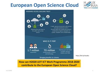 European Open Science Cloud
11/17/2016 2
https://bit.ly/cloudeu
How can H2020 LEIT ICT Work Programme 2018-2020
contribute to the European Open Science Cloud?
 