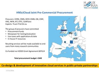 HNSciCloud Joint Pre-Commercial Procurement
Procurers: CERN, CNRS, DESY, EMBL-EBI, ESRF,
IFAE, INFN, KIT, STFC, SURFSara
Experts: Trust-IT & EGI.eu
The group of procurers have committed
• Procurement funds
• Manpower for testing/evaluation
• Use-cases with applications & data
• In-house IT resources
Resulting services will be made available to end-
users from many research communities
Co-funded via H2020 Grant Agreement 687614
Total procurement budget >5M€
17/11/2016
Co-design & development of innovative cloud services in public-private partnerships
 