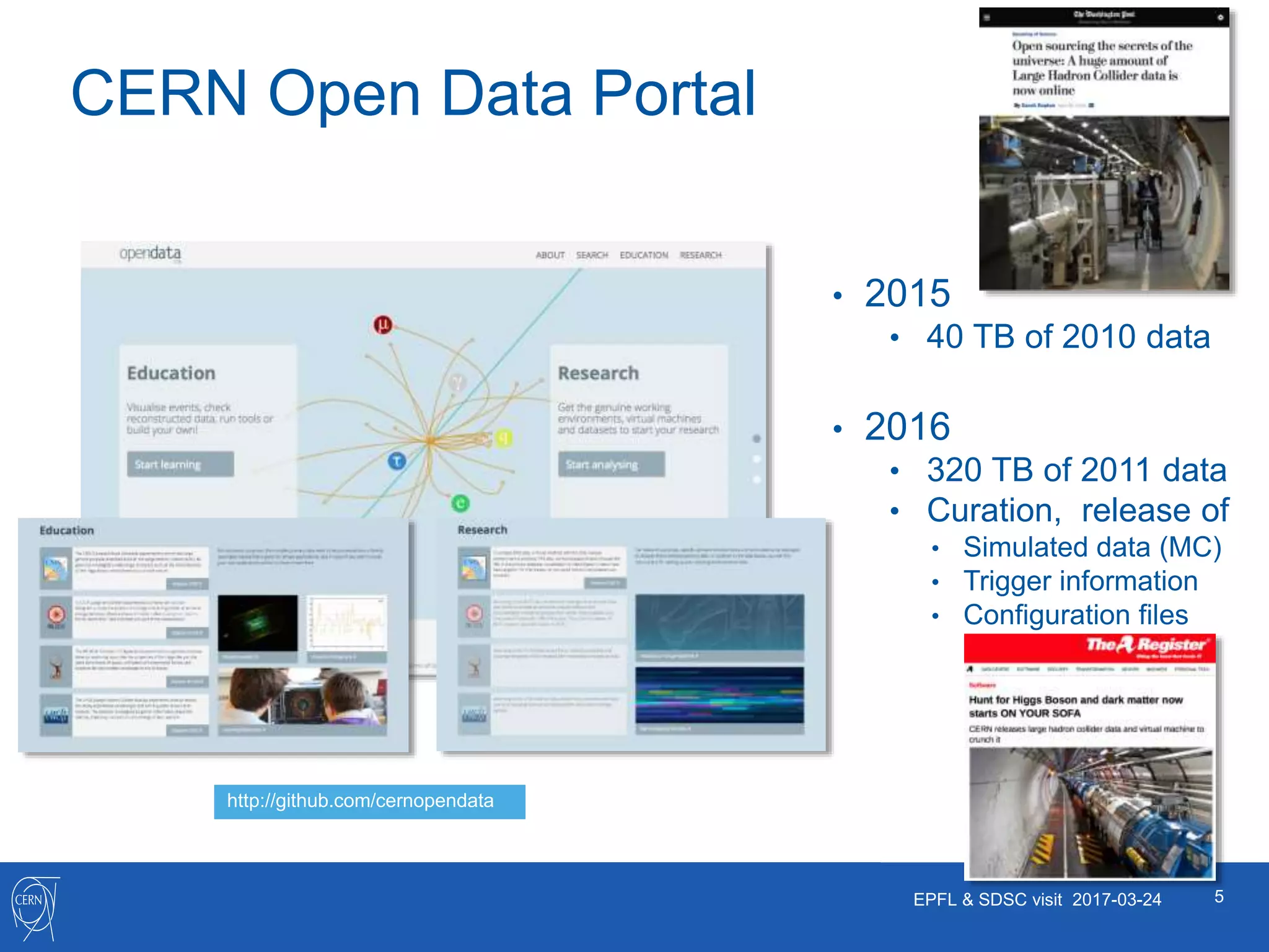 5EPFL & SDSC visit 2017-03-24
CERN Open Data Portal
• 2015
• 40 TB of 2010 data
• 2016
• 320 TB of 2011 data
• Curation, release of
• Simulated data (MC)
• Trigger information
• Configuration files
http://github.com/cernopendata
 