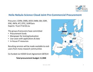Helix Nebula Science Cloud Joint Pre‐Commercial Procurement
Bob Jones, CERN 8
Procurers: CERN, CNRS, DESY, EMBL‐EBI, ESRF, 
IFAE, INFN, KIT, STFC, SURFSara
Experts: Trust‐IT & EGI.eu
The group of procurers have committed
• Procurement funds
• Manpower for testing/evaluation
• Use‐cases with applications & data
• In‐house IT resources
Resulting services will be made available to end‐
users from many research communities
Co‐funded via H2020 Grant Agreement 687614
Total procurement budget >5.3M€
 