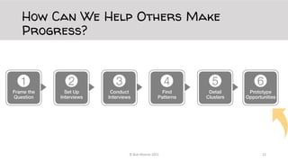How Can We Help Others Make
Progress?
© Bob Moesta 2022 22
 