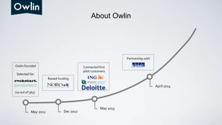 About Owlin 
Owlin founded 
Selected for: 
(10 out of 365) 
Raised funding 
May 2012 Dec 2012 
Connected first 
pilot cust...
