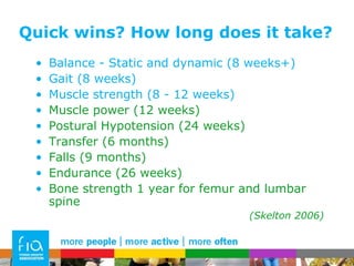 Quick wins? How long does it take? Balance - Static and dynamic (8 weeks+) Gait (8 weeks) Muscle strength (8 - 12 weeks)  Muscle power (12 weeks) Postural Hypotension (24 weeks) Transfer (6 months) Falls (9 months)  Endurance (26 weeks) Bone strength 1 year for femur and lumbar spine (Skelton 2006) 