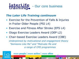 - Our core business The Later Life Training continuum Exercise for the Prevention of Falls & Injuries in Frailer Older People (PSI L4) Exercise and Fitness After Stroke (EFS L4) Otago Exercise Leaders Award (OEP L2) Chair-based Exercise Leaders Award (CBE) Underpinned by motivational and engagement theory “Someone Like Me” and “Motivate Me and  a range of CPD programmes 