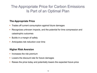 The rigidity of standard utility functions explains
why in most climate models increased
risk aversion lowers the price of emissions
14
 