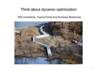 5
Fossil fuel industry reaction:
A low carbon pathway would be too expensive,
thus none of our assets will become stranded
 