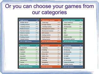 Or you can choose your games from our categories 