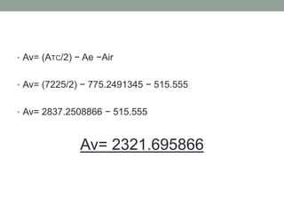 • Av= (ATC/2) − Ae −Air
• Av= (7225/2) − 775.2491345 − 515.555
• Av= 2837.2508866 − 515.555
Av= 2321.695866
