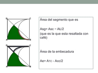 Área del segmento que es
Asg= Asc − AⱢ/2
(que es la que esta resaltada con
café)
Área de la embecadura
Ae= ATC − Acc/2
