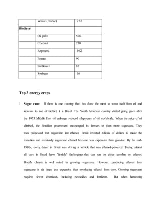Wheat (France) 277
Biodiesel
Oil palm 508
Coconut 230
Rapeseed 102
Peanut 90
Sunflower 82
Soybean 56
Top 3 energy crops
1. Sugar cane: If there is one country that has done the most to wean itself from oil and
increase its use of biofuel, it is Brazil. The South American country started going green after
the 1973 Middle East oil embargo reduced shipments of oil worldwide. When the price of oil
climbed, the Brazilian government encouraged its farmers to plant more sugarcane. They
then processed that sugarcane into ethanol. Brazil invested billions of dollars to make the
transition and eventually sugarcane ethanol became less expensive than gasoline. By the mid-
1980s, every driver in Brazil was driving a vehicle that was ethanol-powered. Today, almost
all cars in Brazil have "flexible" fuel engines that can run on either gasoline or ethanol.
Brazil's climate is well suited to growing sugarcane. However, producing ethanol from
sugarcane is six times less expensive than producing ethanol from corn. Growing sugarcane
requires fewer chemicals, including pesticides and fertilizers. But when harvesting
 