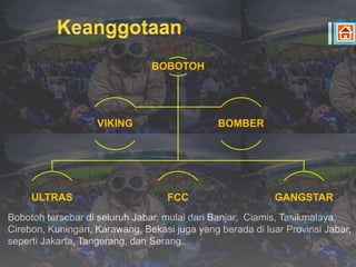 Bobotoh tersebar di seluruh Jabar, mulai dari Banjar, Ciamis, Tasikmalaya,
Cirebon, Kuningan, Karawang, Bekasi juga yang berada di luar Provinsi Jabar,
seperti Jakarta, Tangerang, dan Serang.
BOBOTOH
ULTRAS FCC GANGSTAR
VIKING BOMBER
 