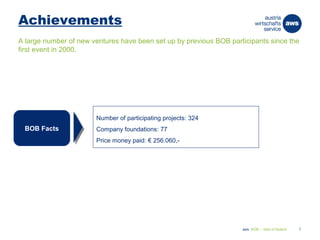 aws BOB – best of biotech 3
BOB Facts
Number of participating projects: 324
Company foundations: 77
Price money paid: € 256.060,-
Achievements
A large number of new ventures have been set up by previous BOB participants since the
first event in 2000.
 