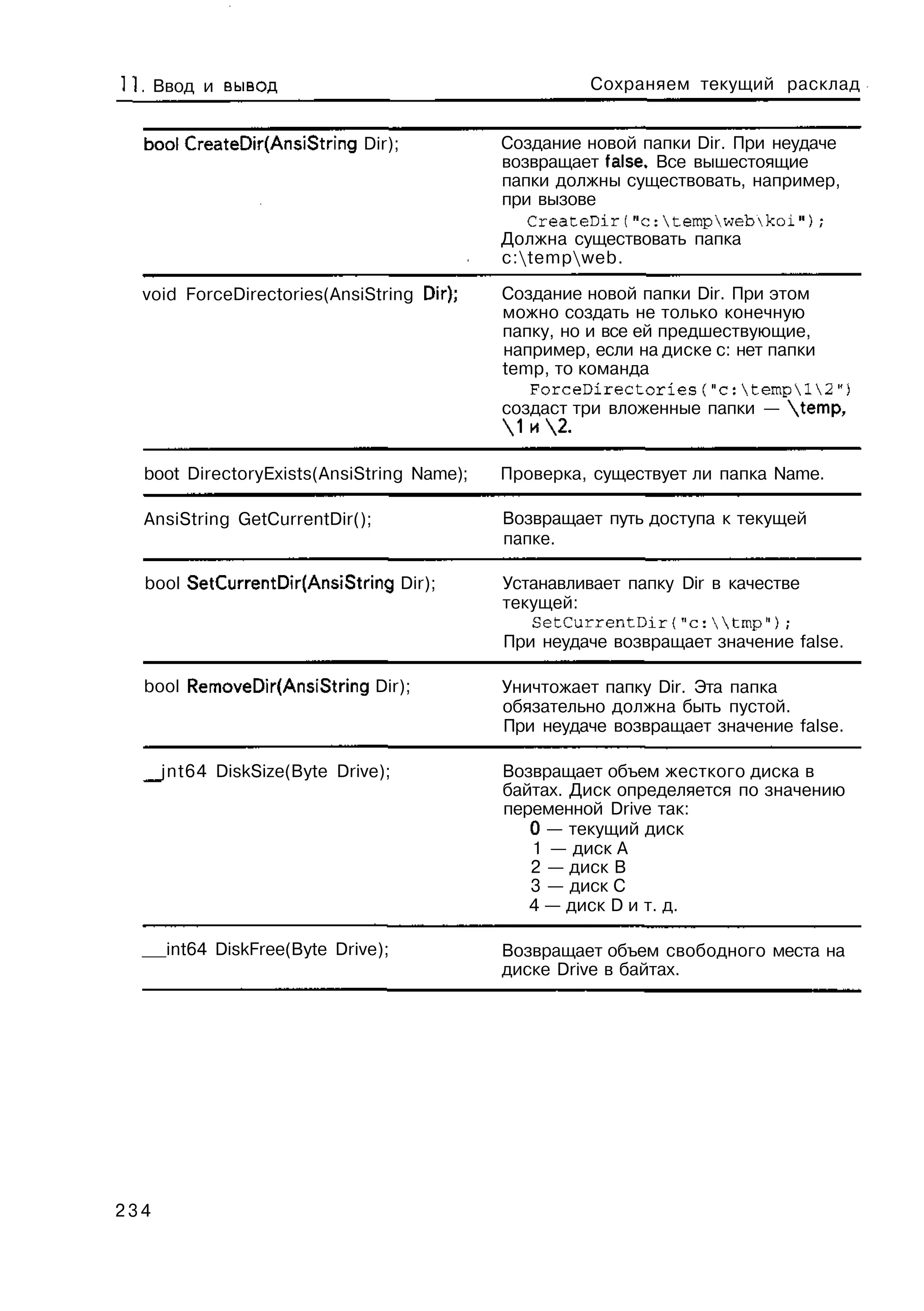 11. Ввод и вывод                                     Сохраняем текущий расклад


  bool CreateDir(AnsiString Dir);          Создание новой папки Dir. При неудаче
                                           возвращает false. Все вышестоящие
                                           папки должны существовать, например,
                                           при вызове
                                             CreateDir("с:tempwebkoi");
                                           Должна существовать папка
                                           c:tempweb.

  void ForceDirectories(AnsiString Dir);   Создание новой папки Dir. При этом
                                           можно создать не только конечную
                                           папку, но и все ей предшествующие,
                                           например, если на диске с: нет папки
                                           temp, то команда
                                              ForceDirectories("с:templ2"
                                           создаст три вложенные папки — temp,
                                           1и2.

  boot DirectoryExists(AnsiString Name);   Проверка, существует ли папка Name.

  AnsiString GetCurrentDir();              Возвращает путь доступа к текущей
                                           папке.

  bool SetCurrentDir(AnsiString Dir);      Устанавливает папку Dir в качестве
                                           текущей:
                                              SetCurrentDirf"с:tmp");
                                           При неудаче возвращает значение false.

  bool RemoveDir(AnsiString Dir);          Уничтожает папку Dir. Эта папка
                                           обязательно должна быть пустой.
                                           При неудаче возвращает значение false.

      jnt64 DiskSize(Byte Drive);          Возвращает объем жесткого диска в
                                           байтах. Диск определяется по значению
                                           переменной Drive так:
                                              0 — текущий диск
                                              1 — диск А
                                              2 — диск В
                                              3 — диск С
                                              4 — диск D и т. д.

      int64 DiskFree(Byte Drive);          Возвращает объем свободного места на
                                           диске Drive в байтах.




234
 