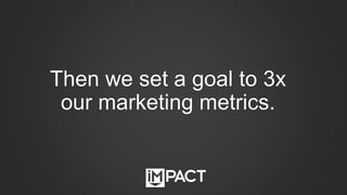 Then we set a goal to 3x
our marketing metrics.
 