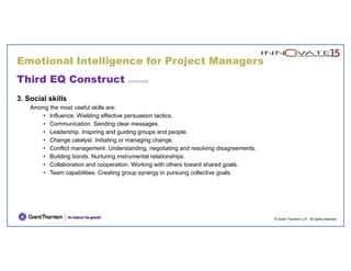 © Grant Thornton LLP. All rights reserved.
Third EQ Construct (continued)
3. Social skills
Among the most useful skills are:
• Influence. Wielding effective persuasion tactics.
• Communication. Sending clear messages.
• Leadership. Inspiring and guiding groups and people.
• Change catalyst. Initiating or managing change.
• Conflict management. Understanding, negotiating and resolving disagreements.
• Building bonds. Nurturing instrumental relationships.
• Collaboration and cooperation. Working with others toward shared goals.
• Team capabilities. Creating group synergy in pursuing collective goals.
Emotional Intelligence for Project Managers
 