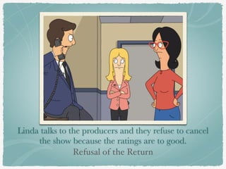Linda talks to the producers and they refuse to cancel 
the show because the ratings are to good. 
Refusal of the Return 
 