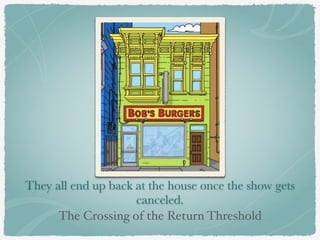 They all end up back at the house once the show gets 
canceled. 
The Crossing of the Return Threshold 
 
