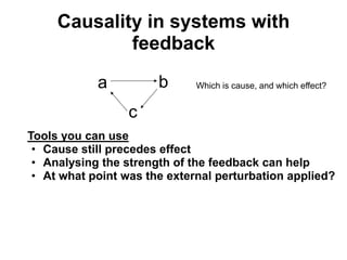 Carrying out scale-relevant collaborative research on drivers of change lessons and insight from SAFMA and other initiatives