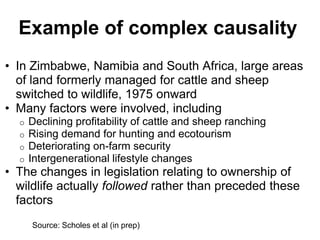 Carrying out scale-relevant collaborative research on drivers of change lessons and insight from SAFMA and other initiatives