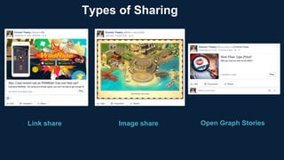 Creating Shareable Moments
 