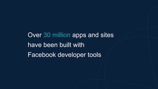 Over 30 million apps and sites
have been built with
Facebook developer tools
 