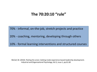 The 70:20:10 “rule”


70% - informal, on-the-job, stretch projects and practice

20% - coaching, mentoring, developing through others

10% - formal learning interventions and structured courses



 McCall, M. (2010). Peeling the onion: Getting inside experience-based leadership development.
              Industrial and Organisational Psychology, Vol.3, issue 1, pp.61.68
 