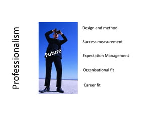 Design and method
Professionalism

                  Success measurement


                  Expectation Management


                  Organisational fit


                  Career fit
 