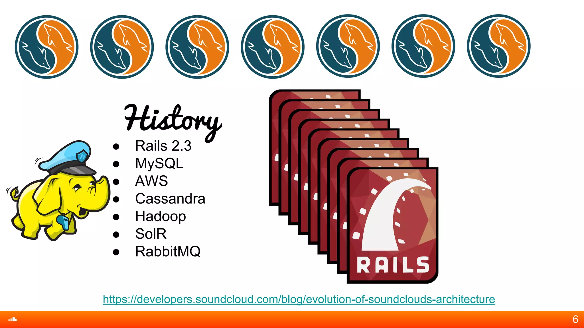 History
● Rails 2.3
● MySQL
● AWS
● Cassandra
● Hadoop
● SolR
● RabbitMQ
https://developers.soundcloud.com/blog/evolution-of-soundclouds-architecture
6
 