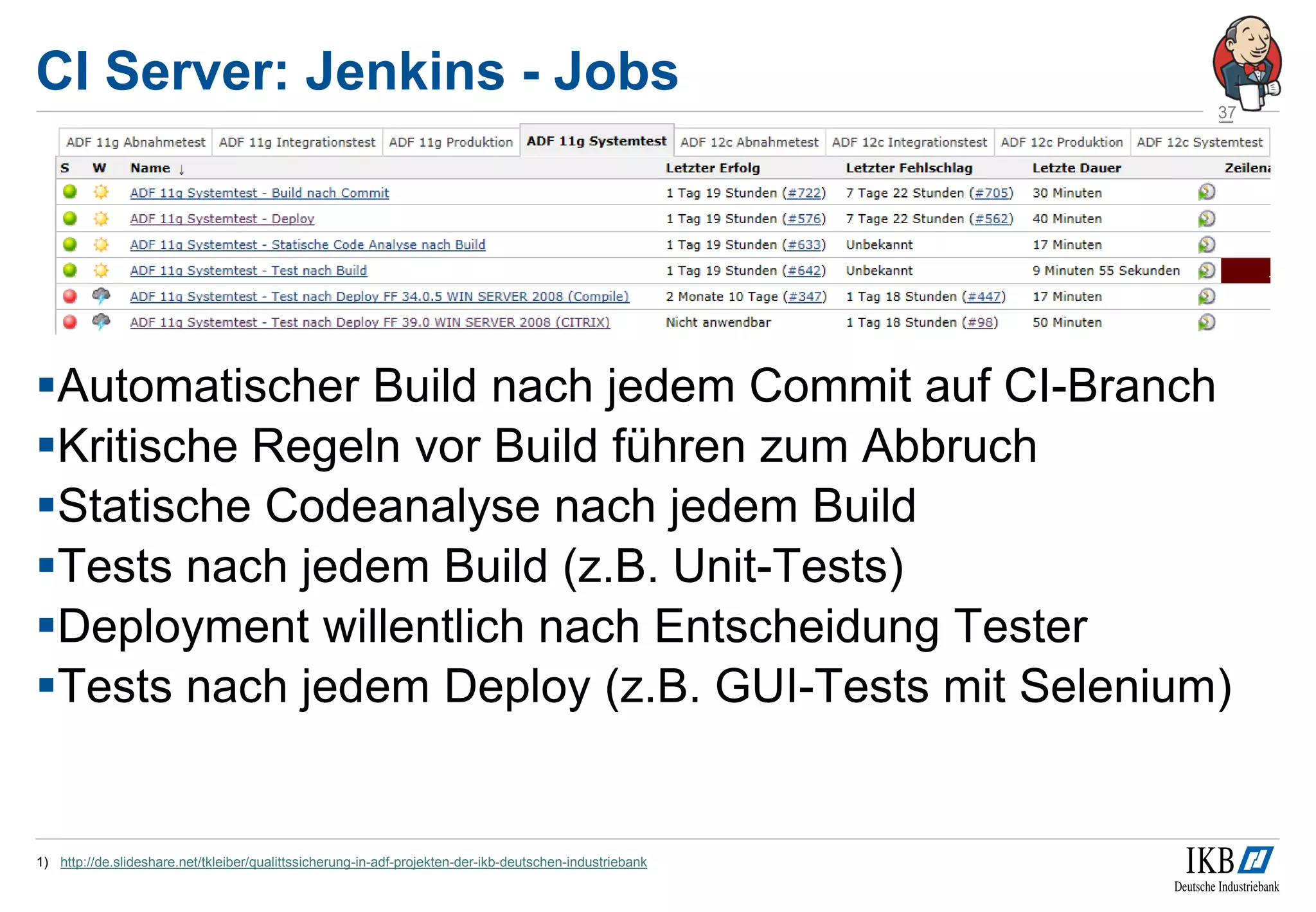 CI Server: Jenkins - Jobs
Automatischer Build nach jedem Commit auf CI-Branch
Kritische Regeln vor Build führen zum Abbruch
Statische Codeanalyse nach jedem Build
Tests nach jedem Build (z.B. Unit-Tests)
Deployment willentlich nach Entscheidung Tester
Tests nach jedem Deploy (z.B. GUI-Tests mit Selenium)
1) http://de.slideshare.net/tkleiber/qualittssicherung-in-adf-projekten-der-ikb-deutschen-industriebank
37
 