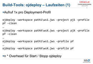 Build-Tools: ojdeploy – Laufzeiten (1)
Aufruf 1x pro Deployment-Profil
ojdeploy -workspace path1ws1.jws -project pj1 -profile
pf -clean
…
ojdeploy -workspace pathXwsX.jws -project pjX -profile
pf -clean
…
ojdeploy -workspace path1ws1.jws -profile pf
…
ojdeploy -workspace pathXwsX.jws -profile pf
n * Overhead für Start / Stopp ojdeploy
15
 