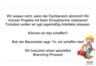 Wir wissen nicht, wann der Fachbereich abnimmt! Wir
müssen Projekte mit fixem Einsatztermin realisieren!
Trotzdem wollen wir agil regelmäßig Artefakte releasen.
Können wir das schaffen?
Bob der Baumeister sagt: Yo, wir schaffen das!
Wir brauchen einen speziellen
Branching Prozess!
32
 