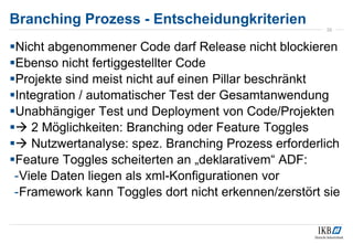 Branching Prozess - Entscheidungkriterien
Nicht abgenommener Code darf Release nicht blockieren
Ebenso nicht fertiggestellter Code
Projekte sind meist nicht auf einen Pillar beschränkt
Integration / automatischer Test der Gesamtanwendung
Unabhängiger Test und Deployment von Code/Projekten
 2 Möglichkeiten: Branching oder Feature Toggles
 Nutzwertanalyse: spez. Branching Prozess erforderlich
Feature Toggles scheiterten an „deklarativem“ ADF:
-Viele Daten liegen als xml-Konfigurationen vor
-Framework kann Toggles dort nicht erkennen/zerstört sie
33
 